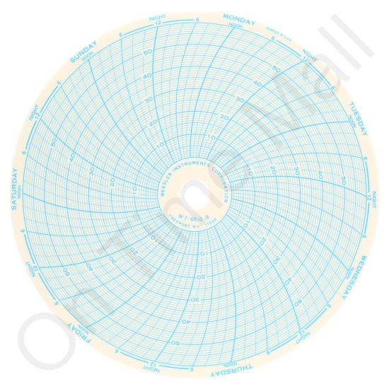 Weksler W7-60-0-6 Circular Charts