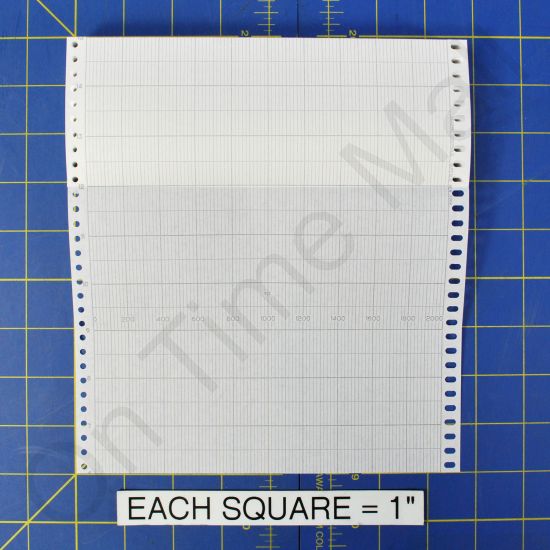 Yokogawa B957APE Fanfold Charts