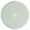 American Meter 31487062 Circular Charts