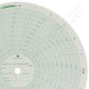 American Meter 31487062 Circular Charts