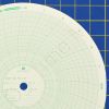 American Meter L10 Circular Charts