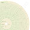 American Meter L10 Circular Charts