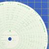 American Meter M250H8D150F Circular Charts