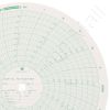 American Meter M100H150F Circular Charts