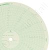 Barton M-150-H Circular Charts
