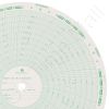 American Meter M-2000-SH Circular Charts