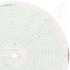 American Meter M-250-H Circular Charts
