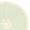 American Meter MP-15000-1H Circular Charts