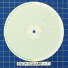 American Meter MP-100 Circular Charts