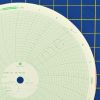American Meter MP-100 Circular Charts