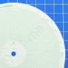 American Meter MP200 Circular Charts