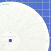 American Meter MP2000150F Circular Charts