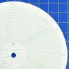 American Meter MP300001HR Circular Charts
