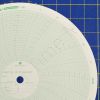American Meter MP-5000-150F Circular Charts