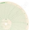 American Meter MP-1000 Circular Charts