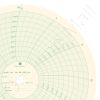 American Meter MP-10000-1H Circular Charts