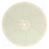 American Meter MP-1000-1HR Circular Charts