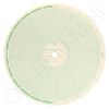 American Meter MP-15000 Circular Charts