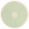 American Meter MP200001H Circular Charts