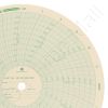American Meter MP2000150F Circular Charts