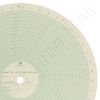 American Meter MP-3000-150F-12H Circular Charts