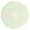 American Meter MP-3000-150FX75 Circular Charts
