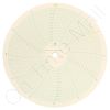 American Meter MP30001H Circular Charts