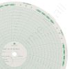 American Meter MP-300-S Circular Charts