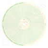 Barton MP-500-150F Circular Charts