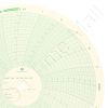 Barton MP-500-150F Circular Charts