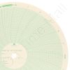 American Meter MT500150F Circular Charts