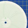 American Meter MP-15000-1H Circular Charts