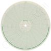 Barton BUKC-2525 Circular Charts