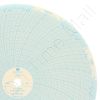 Blue M BM115487 Circular Charts