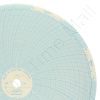 Blue M BM115490 Circular Charts