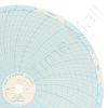 Blue M BM115495 Circular Charts