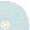 Blue M BM115499 Circular Charts