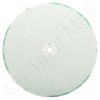 ABB 500P1225-185 Circular Charts
