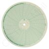 Bristol BR 4639 Circular Charts