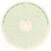 Bristol BR4641 Circular Charts