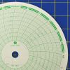 Bristol BR4641 Circular Charts