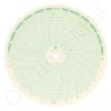 Bristol BRS8220 Circular Charts