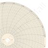 Chessell GDTW0100U100 Circular Charts