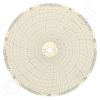 Chessell HKSV050D2143 Circular Charts