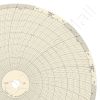 Chessell HKSV050D2143 Circular Charts