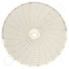 Chessell HKTW0100S067 Circular Charts