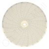 Chessell HKTW0100T818 Circular Charts