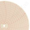 Debro KR20062071 Circular Charts