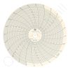 Dickson C026 Circular Charts