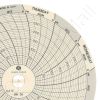 Dickson C036 Circular Charts